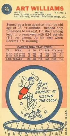 Back of Art Williams