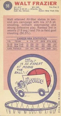 Back of Walt Frazier