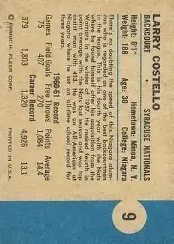 Back of Larry Costello