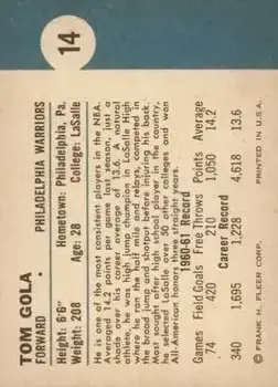 Back of Tom Gola