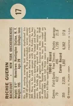 Back of Richie Guerin