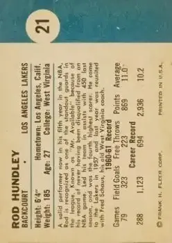 Back of Rod Hundley