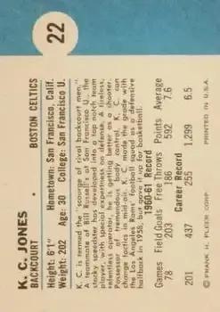 Back of K.C. Jones
