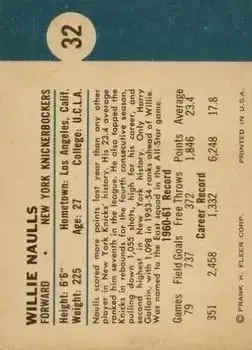 Back of Willie Naulls