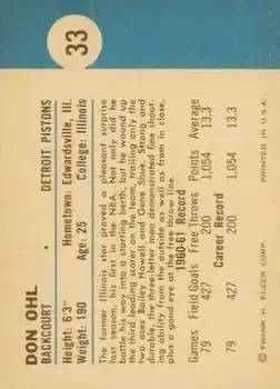 Back of Don Ohl