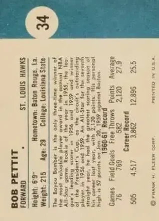 Retro di Bob Pettit