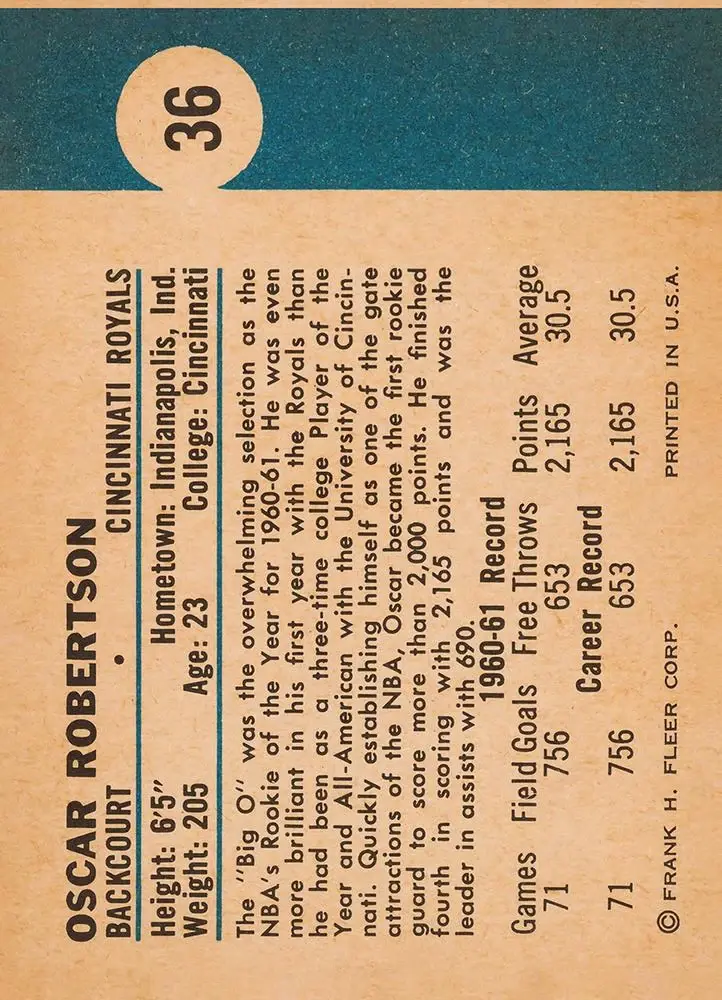 Back of Oscar Robertson