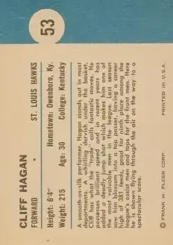 Back of Cliff Hagan