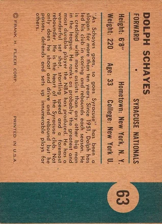 Dolph Schayes Rückseite