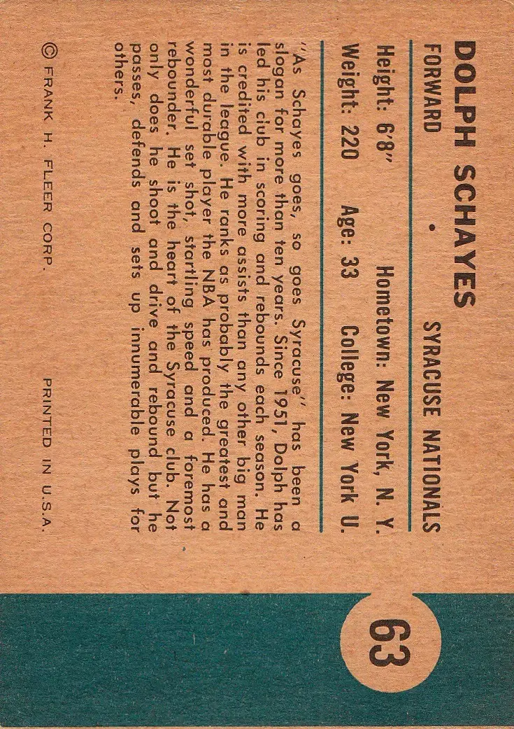 Back of Dolph Schayes