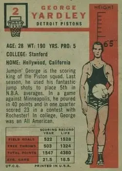 Back of George Yardley