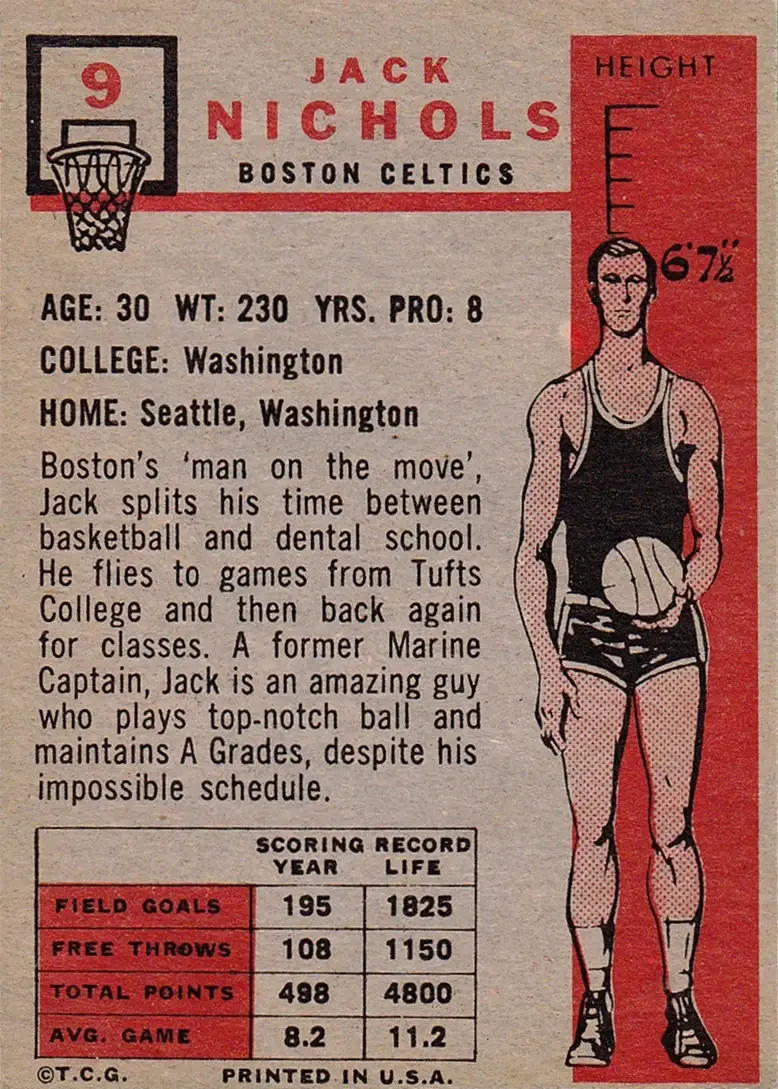 Back of Jack Nichols