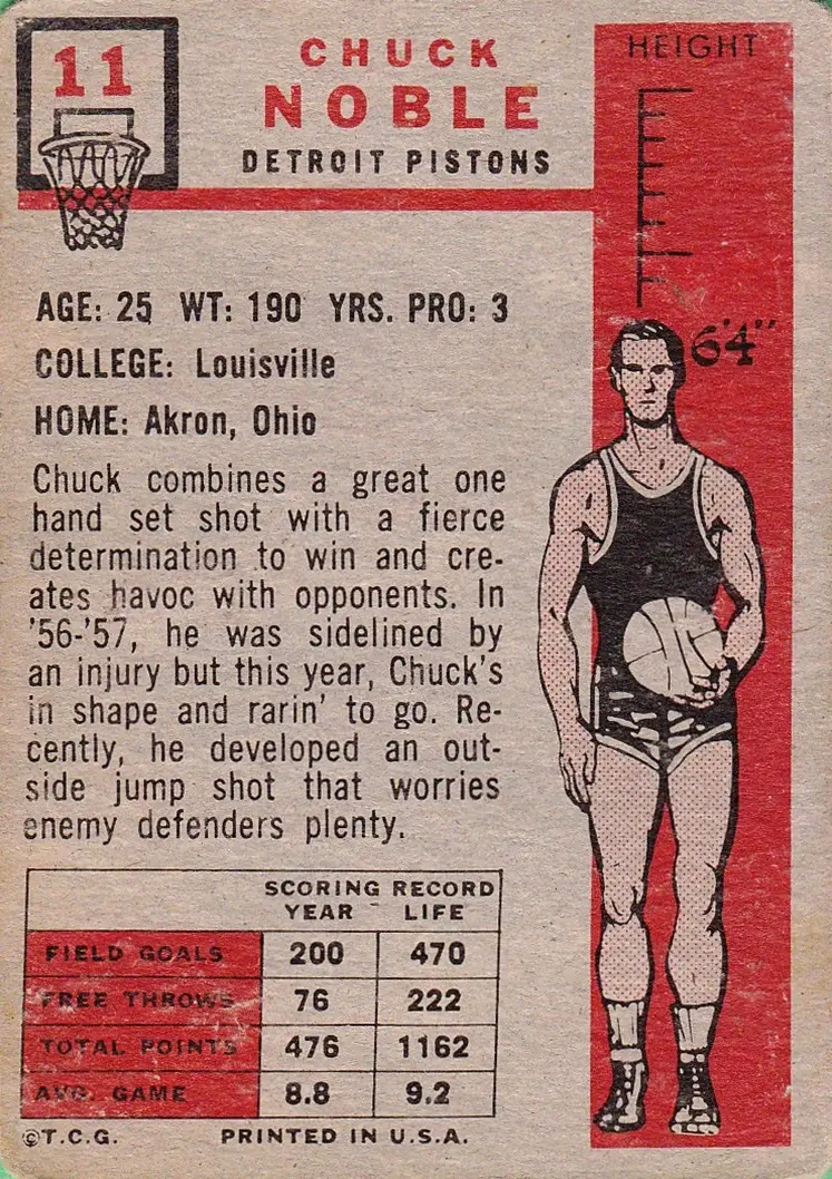 Back of Chuck Noble