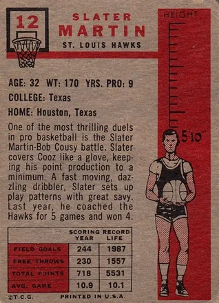 Reverso de Slater Martin