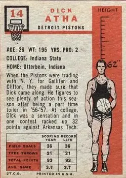 Back of Dick Atha