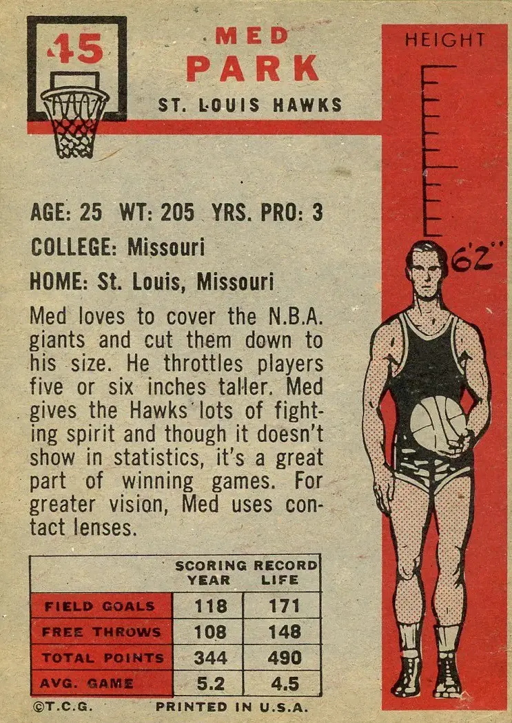 Back of Frank Ramsey