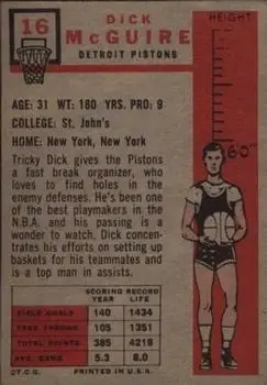 Back of Dick McGuire