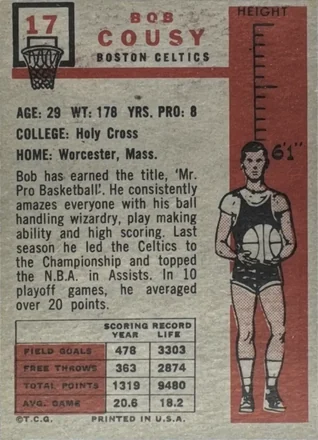 Verso de Bob Cousy