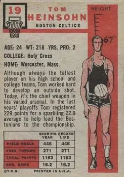 Back of Tom Heinsohn