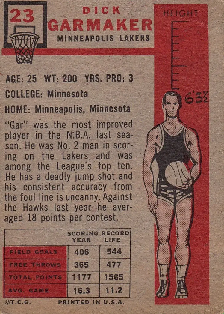 Back of Dick Garmaker