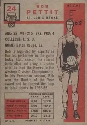 Achterkant van Bob Pettit