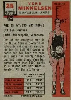 Back of Vern Mikkelsen