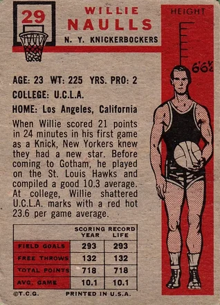 Reverso de Willie Naulls