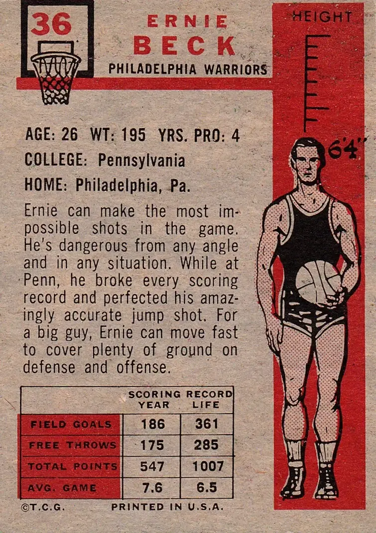 Back of Ernie Beck
