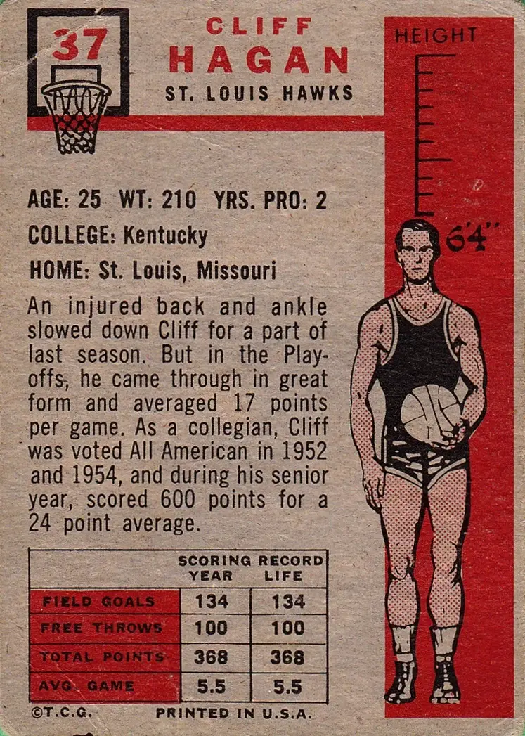 Back of Cliff Hagan