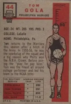 Back of Tom Gola