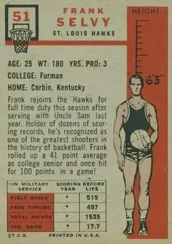 Back of Frank Selvy
