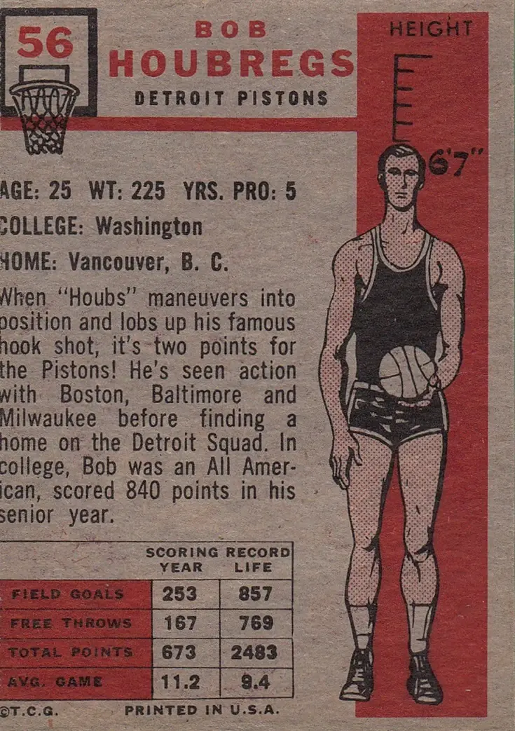 Back of Bob Houbregs
