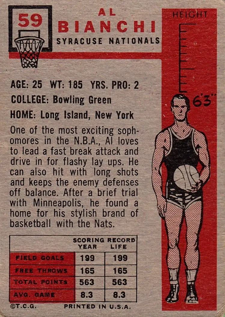 Back of Al Bianchi