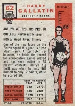 Back of Harry Gallatin