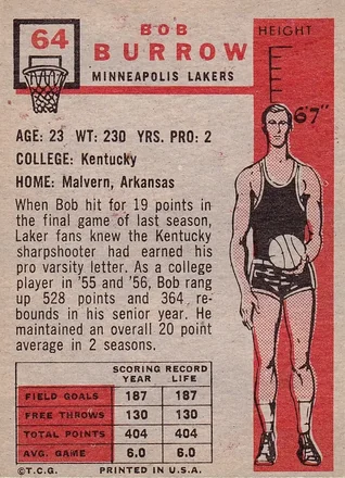 Reverso de Bob Burrow