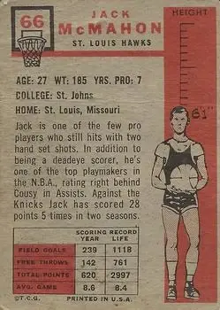 Back of Jack McMahon