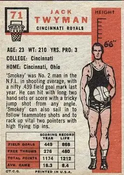Back of Jack Twyman