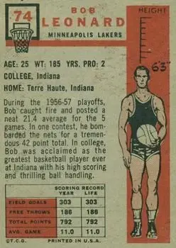 Back of Bobby Leonard