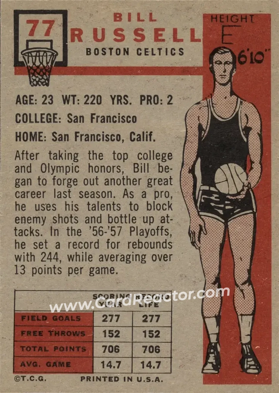 Enlarged card image