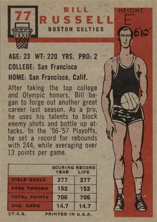 Bill Russell back