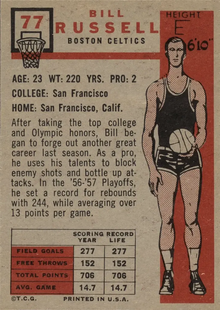 Back of Bill Russell