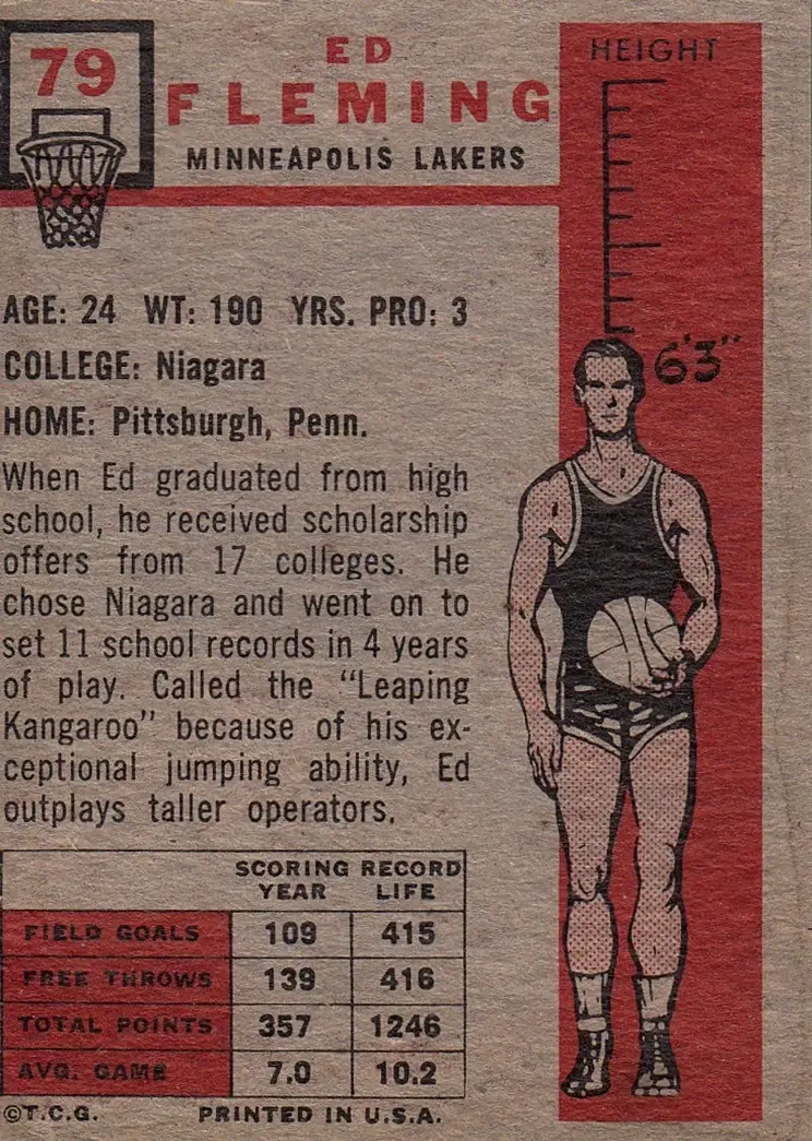 Back of Ed Fleming