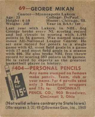 George Mikan Rückseite