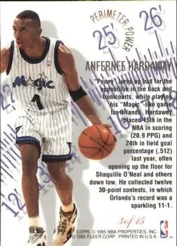 Back of Anfernee Hardaway