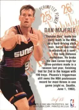 Back of Dan Majerle