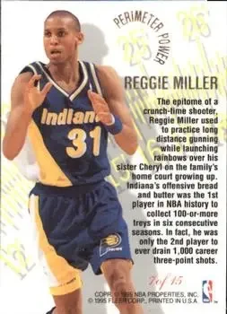 Back of Reggie Miller