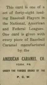 Back of Honus Wagner