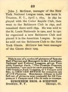 Back of John McGraw