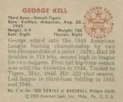 Back of George Kell