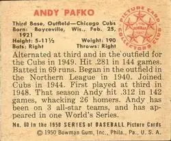 Back of Andy Pafko